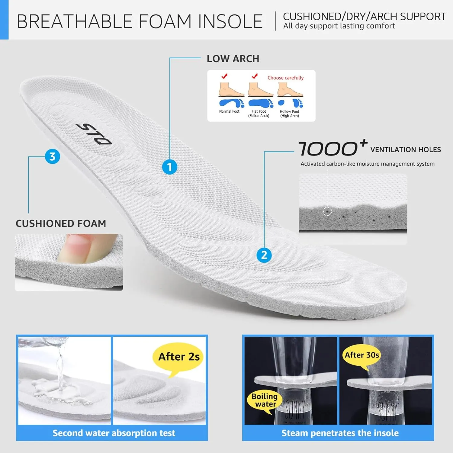 STQ Slip on Walking Shoes for Women Arch Support Mesh Comfy Work Shoes